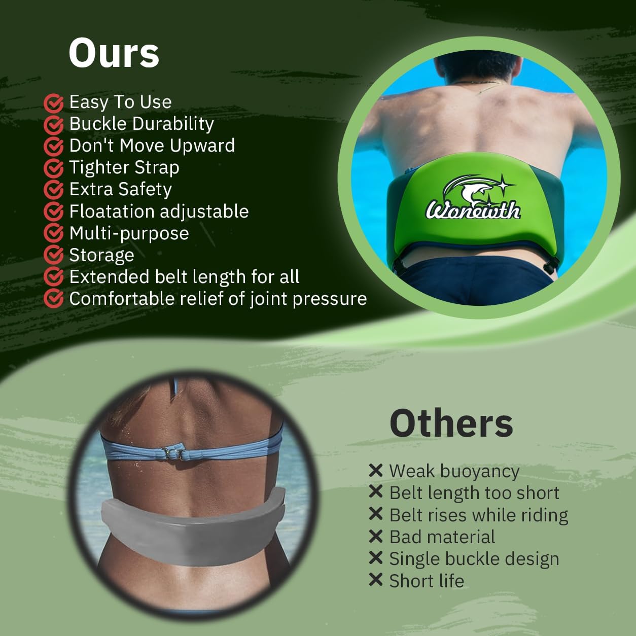 Swim Belt with Removable Leg Straps | Adjustable Flotation Belt with Zippered Pocket, 3-Section EPE Water Aerobics Belt for Swimming Training Pool Water Exercise