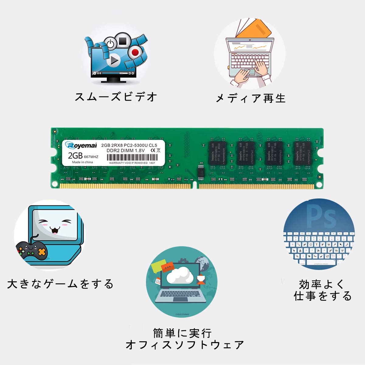 DDR2 2GB PC2-5300ほか4枚セット Amazon | 各社 PC2-5300S (DDR2-667) 2GB x 2枚組み 合計4GB SO