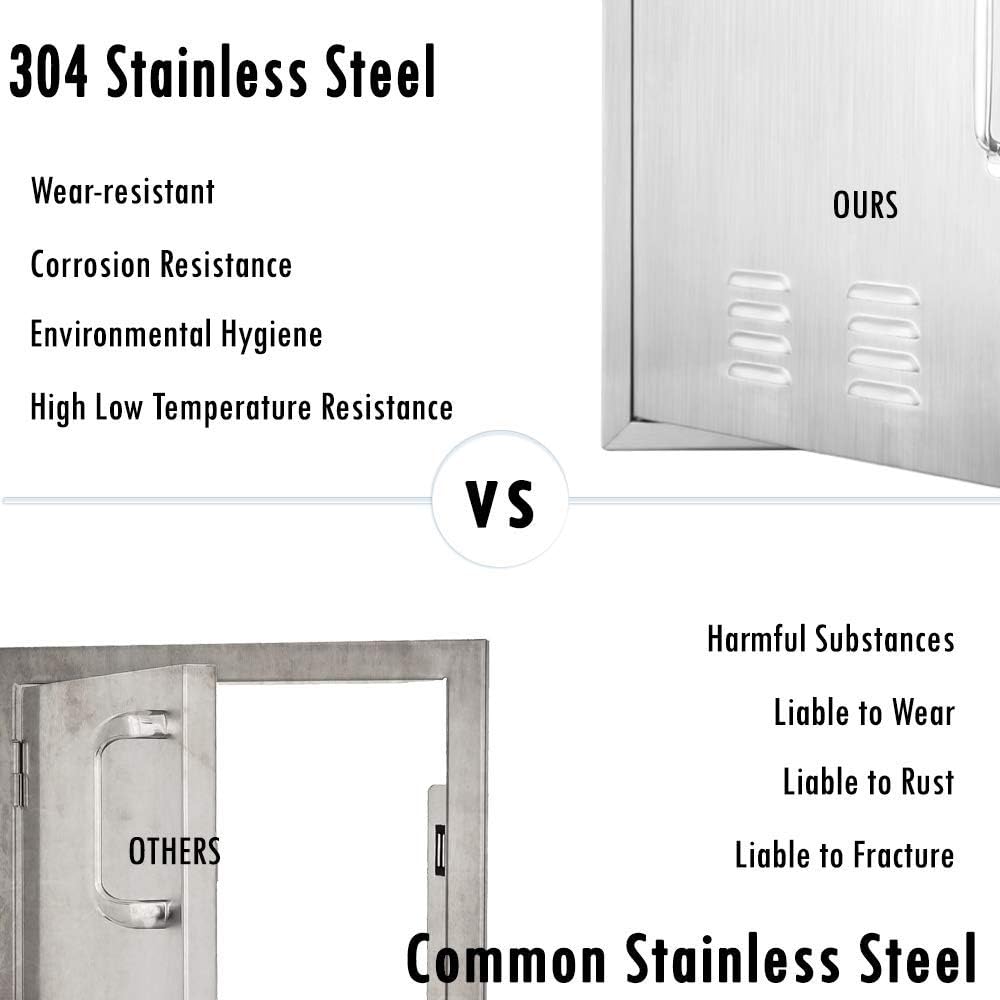 One-Day Sale: Up to 80% Off Karpevta Access Door with Vents for Outdoor Kitchen Brushed Flushmount 304 Stainless Steel BBQ Door(17 W x 24 H)