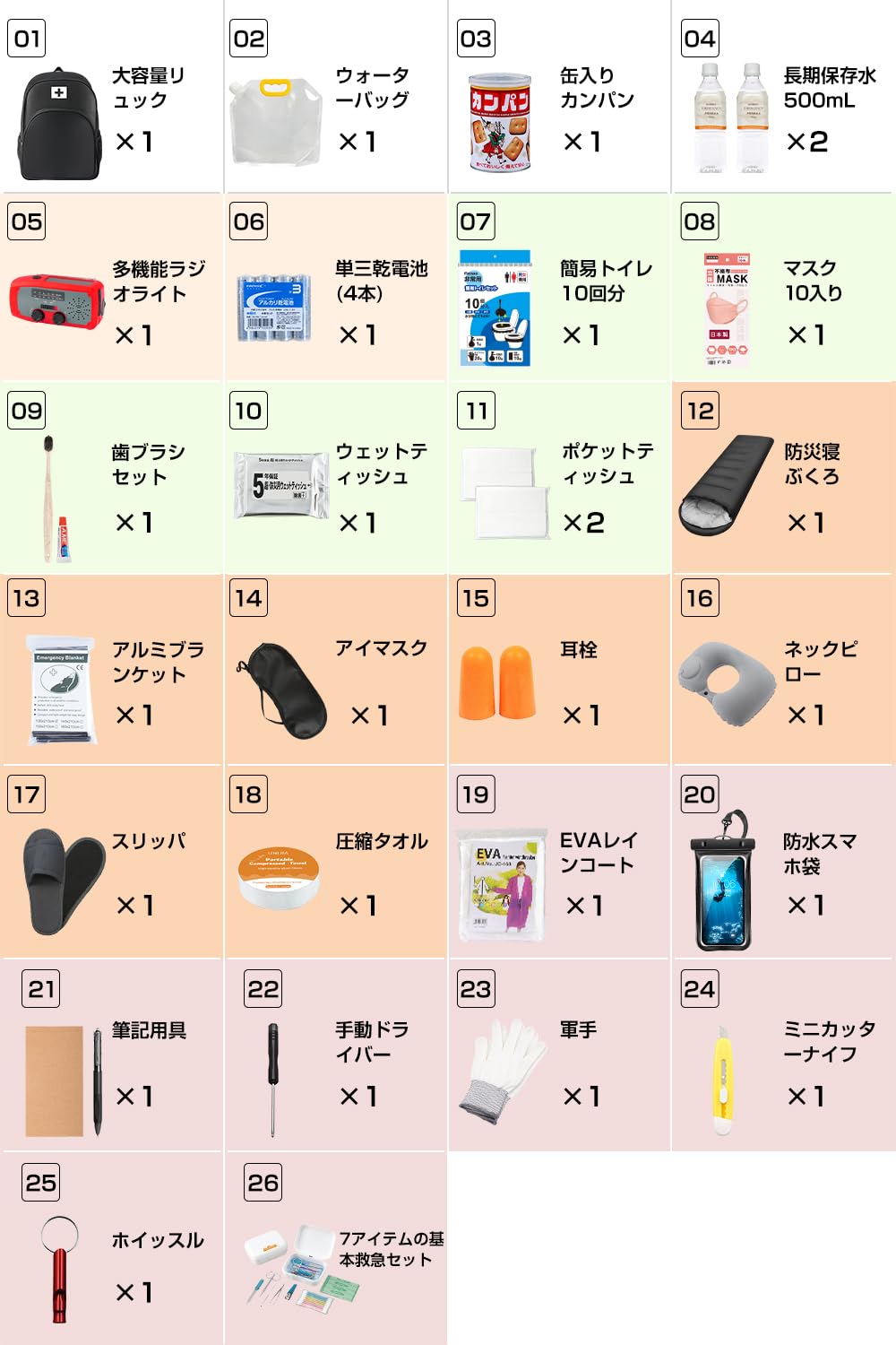Amazon.co.jp: 防災リュック 1人用 【防災士厳選・充実32点 セット