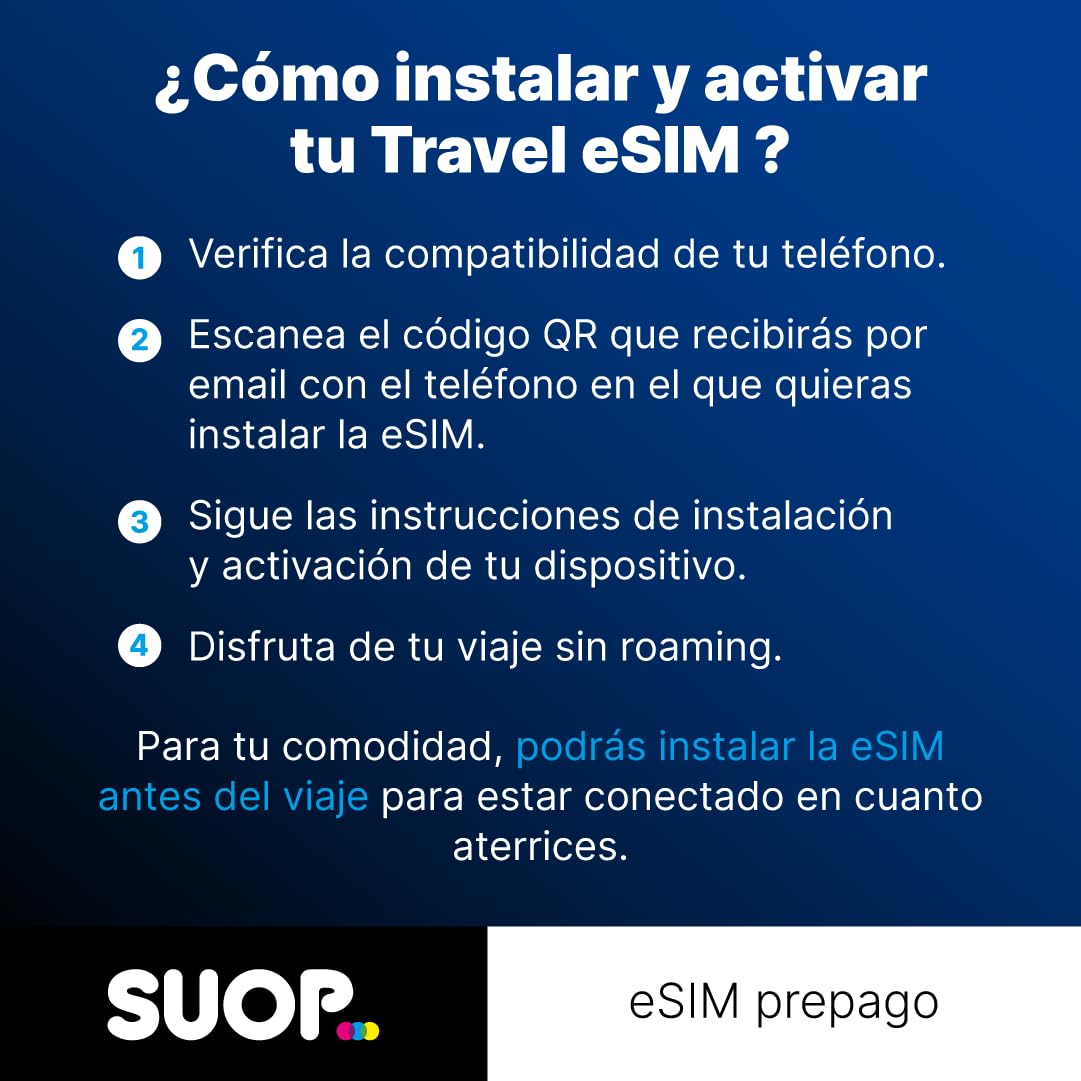 Tarjeta eSIM con Datos ilimitados para México. Tarjeta prepago móvil para Viajar sin Roaming. Incluye Cancún y Riviera Maya. Conexión de Datos de Alta Velocidad. (Datos ilimitados - 30 días)