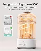 Sterilizator electric compact cu aburi GROWNSY cu funcție de uscare pentru biberoane, suzete și piese de pompă de sân 3