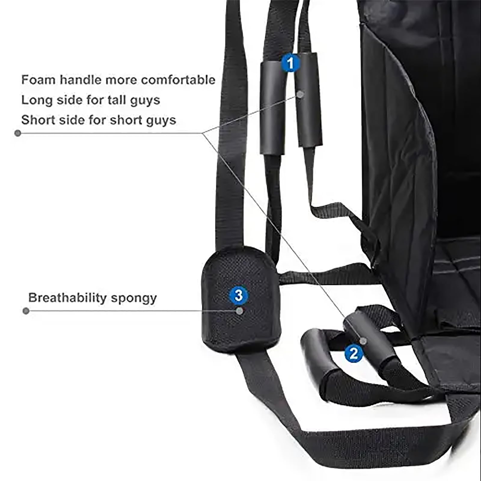 Cinturón de transferencia para pacientes, correa de elevación para personas en movimiento, soporta más de 150 kg, ideal para personas débiles y postradas en cama, enfermedades, discapacidad, mujeres