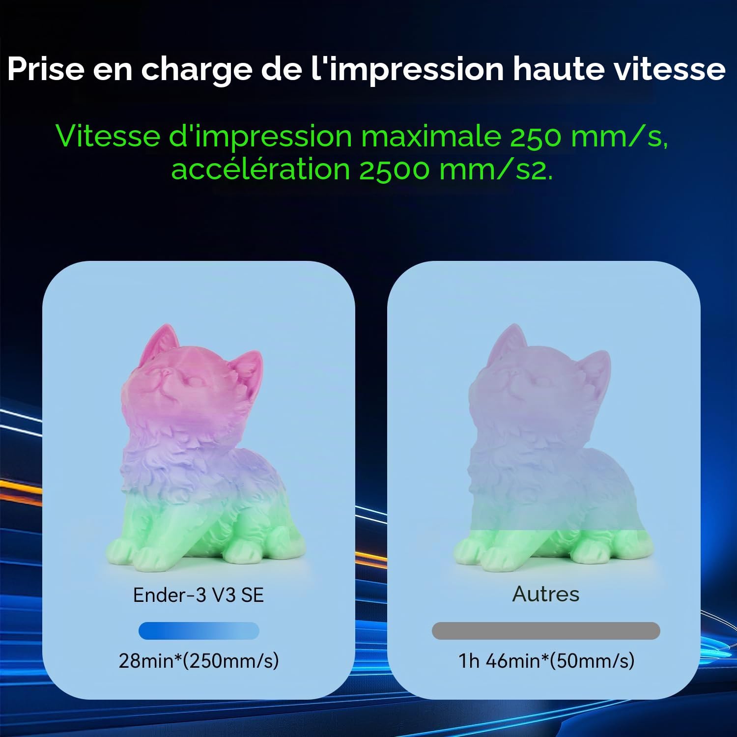 Creality Ender 3 V3 SE Hotend, Kit de bloc chauffant en céramique Ender 3 V3 SE avec buse en alliage de cuivre 0,4 mm et 0,6 mm, kit hotend de mise à niveau impression haute vitesse 250 mm/s pour