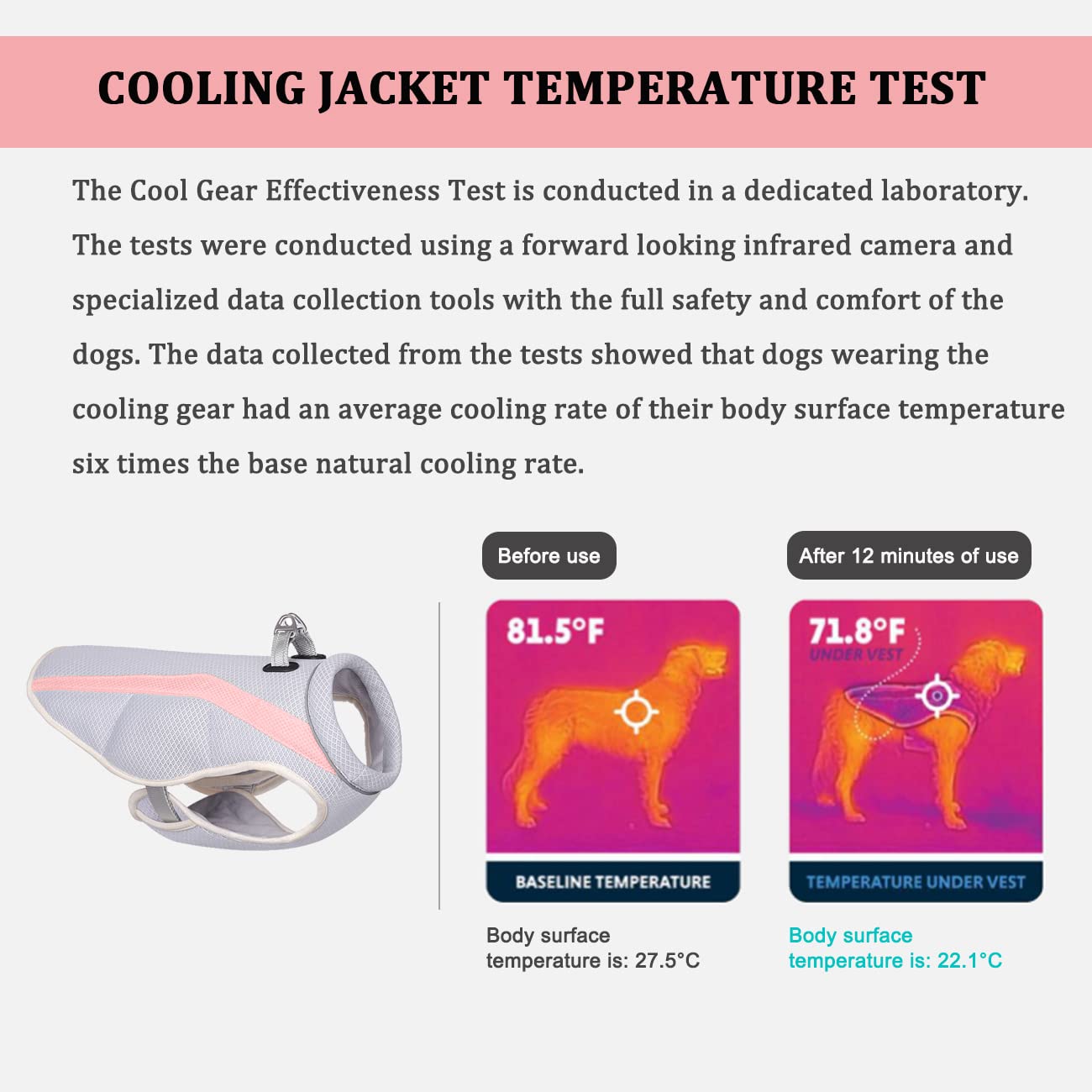 Harnais Gilet Rafraîchissant pour Chien Veste Rafraîchissante pour Chien en Maille Respirante Manteau Rafraîchissant et Confortable Ajustable avec Bande Réfléchissante pour Petits/Moyens/Grands Chien