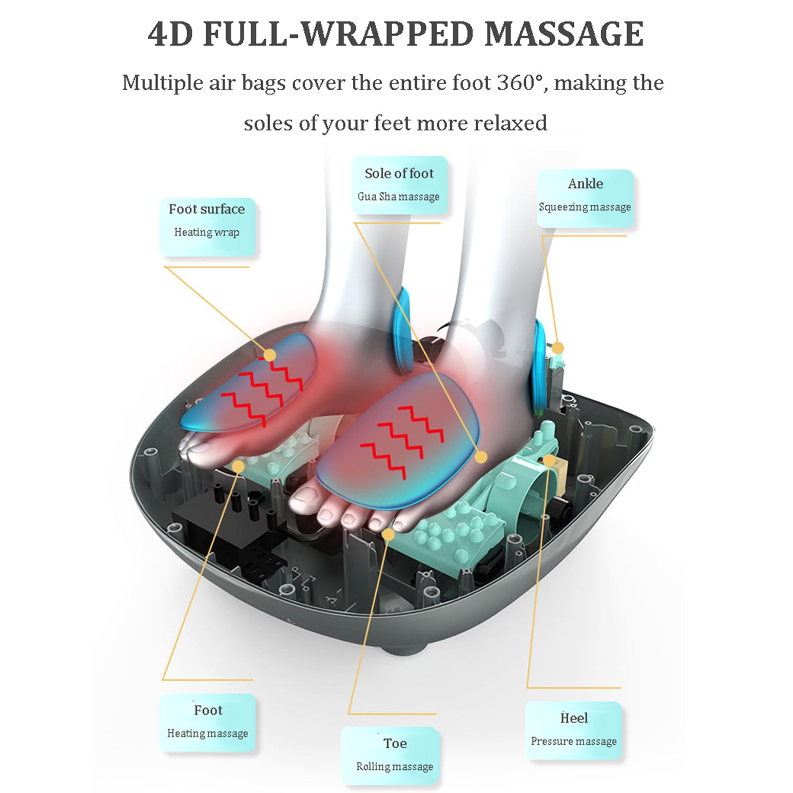 Masseur de pieds et mollets avec chaleur, vibration, shiatsu, pétrissage et pression d'air pour soulager la douleur et la circulation, 6 techniques de massage, 6 niveaux d'intensité
