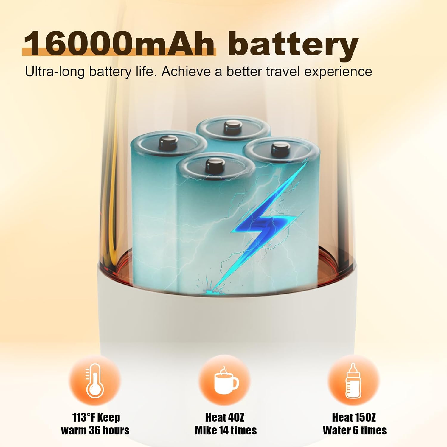 Portable Baby Bottle Warmer – Fast 1.5-Min Heating, Precise Temp Control 98°F-212°F, 36H Keep-Warm & Dual Sterilization, Wireless for Travel, Breast Milk & Formula Safe