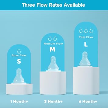 Silicone Baby Nipple for Dr Brown's Natural Flow Level 1 Narrow Baby Bottles, Soft Bottle Nipples for Baby 0m+, Slow Flow, 4-Pack