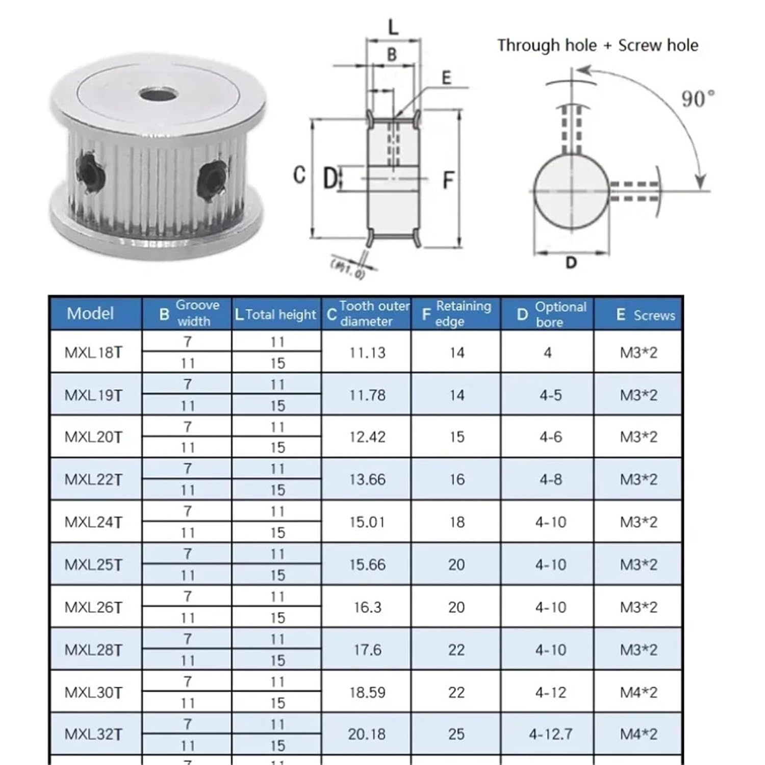 MXL Timing Pulley Bore 4-12.7mm 25/30Teeth Synchronous Wheels Belt Width 6/10mm 1Pcs(5mm,30 Teeth-1pcs,7mm)
