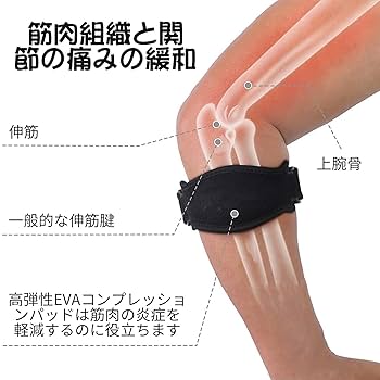 Amazon.co.jp: Doyeemei 肘サポーター 怪我防止 サポーター