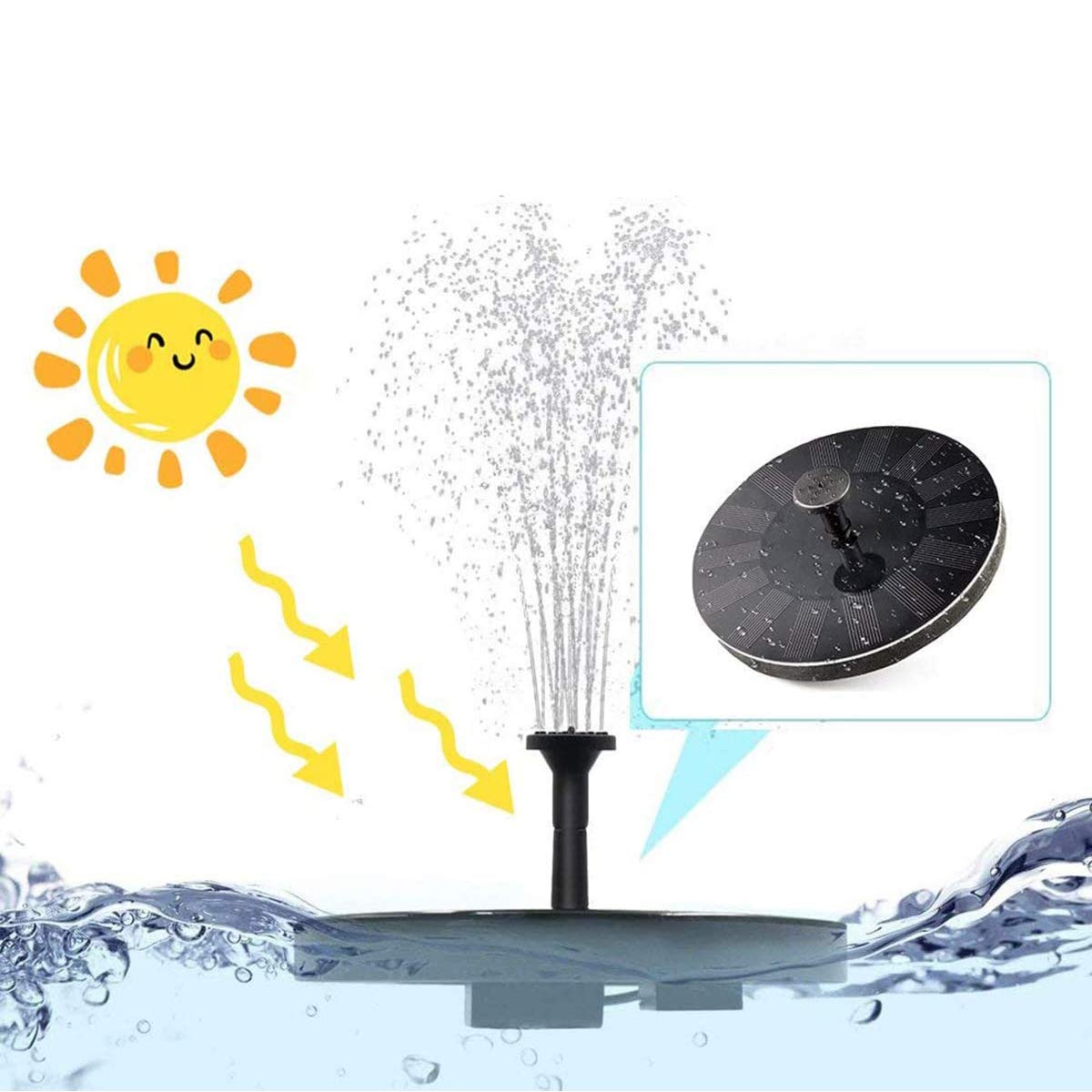 Shhjjyp Solar Powered Water Fountain Pump, Submersible Outdoor Water Fountain Panel Kit for Pool,Garden And Lawn,Bird Bath,Small Pond(2 Packs)