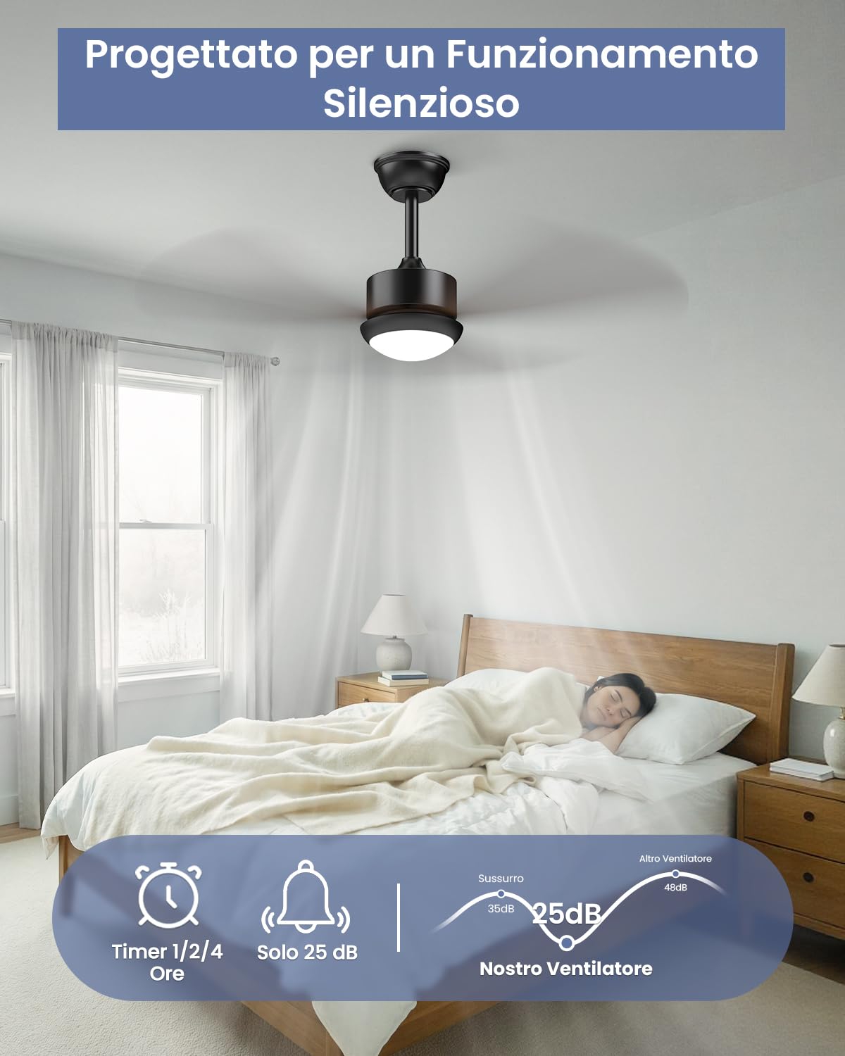 Airwit Ventilatore da Soffitto con Luce 106cm, Pale Effetto Legno, Ventilatore da Soffitto Silenzioso con Telecomando, LED Dimmerabile, Motore DC Reversibile, 6 Velocità per Camera Soggiorno
