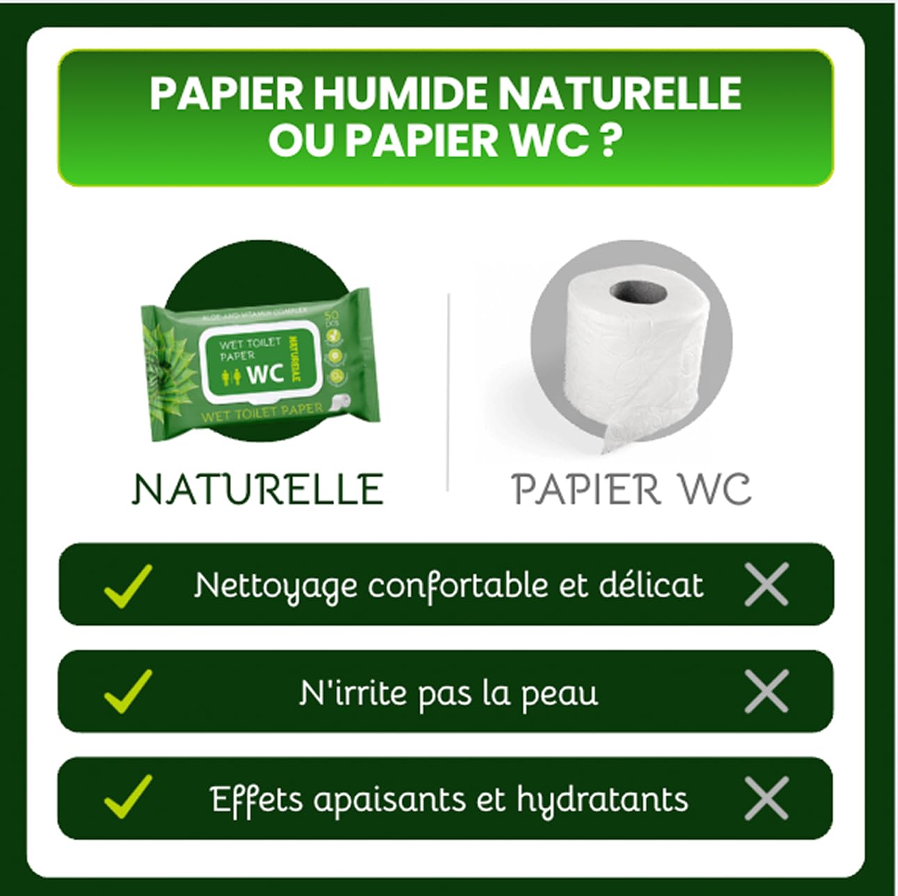 NATURELLE Papier Toilette Humide à l'Aloe Vera 1000 unités Lingettes WC Biodégradables Flushables