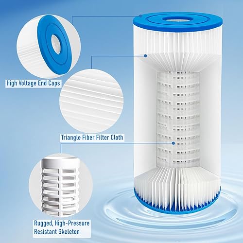 Miniatura 4 de Cartucho de filtro de piscina tipo B compatible con bomba de filtro in-tex de 2500 GPH para piscinas sobre el suelo, cartucho de filtro de piscina