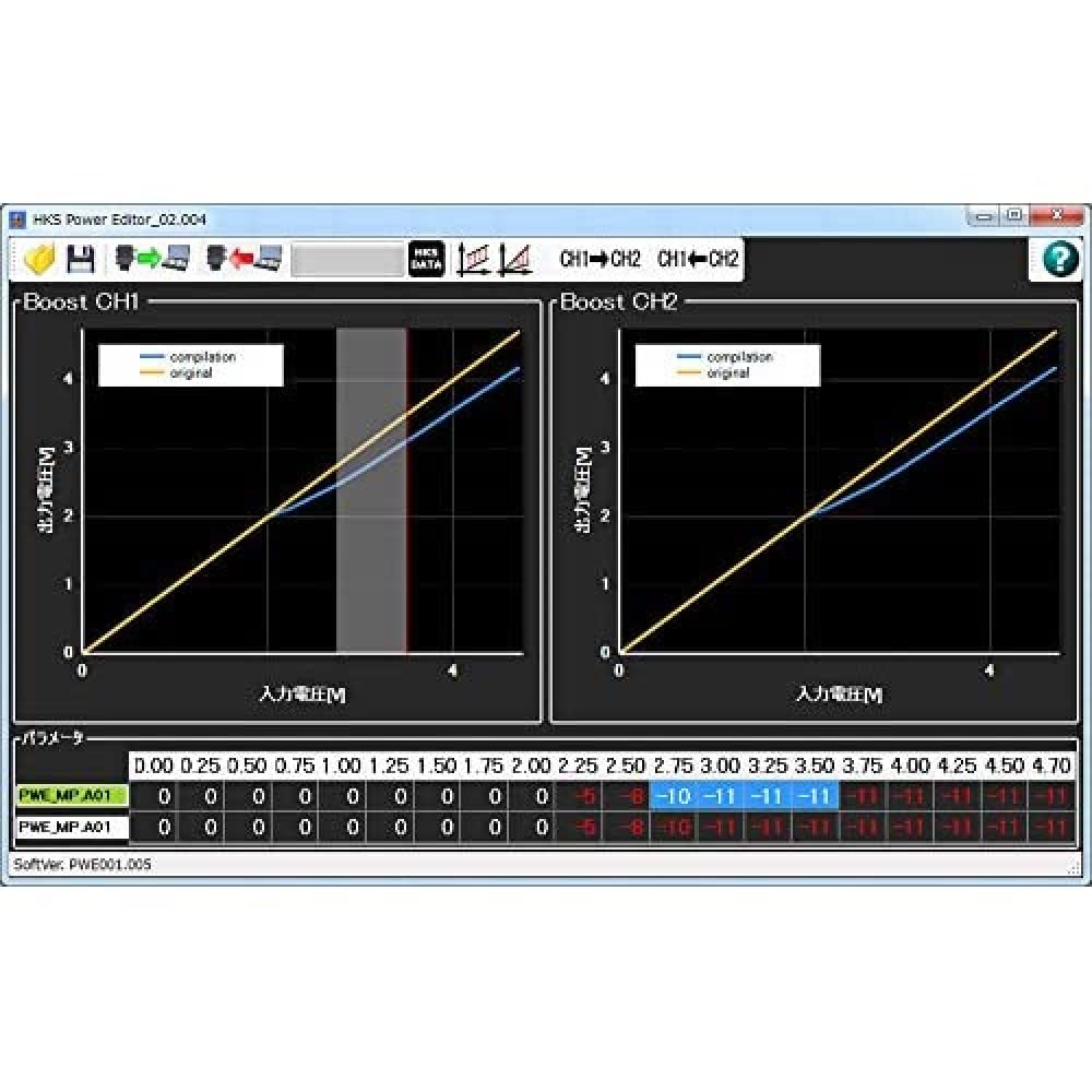 HKS 42018-AT013 Boost Controller Power Editor Toyota Rise (A210A