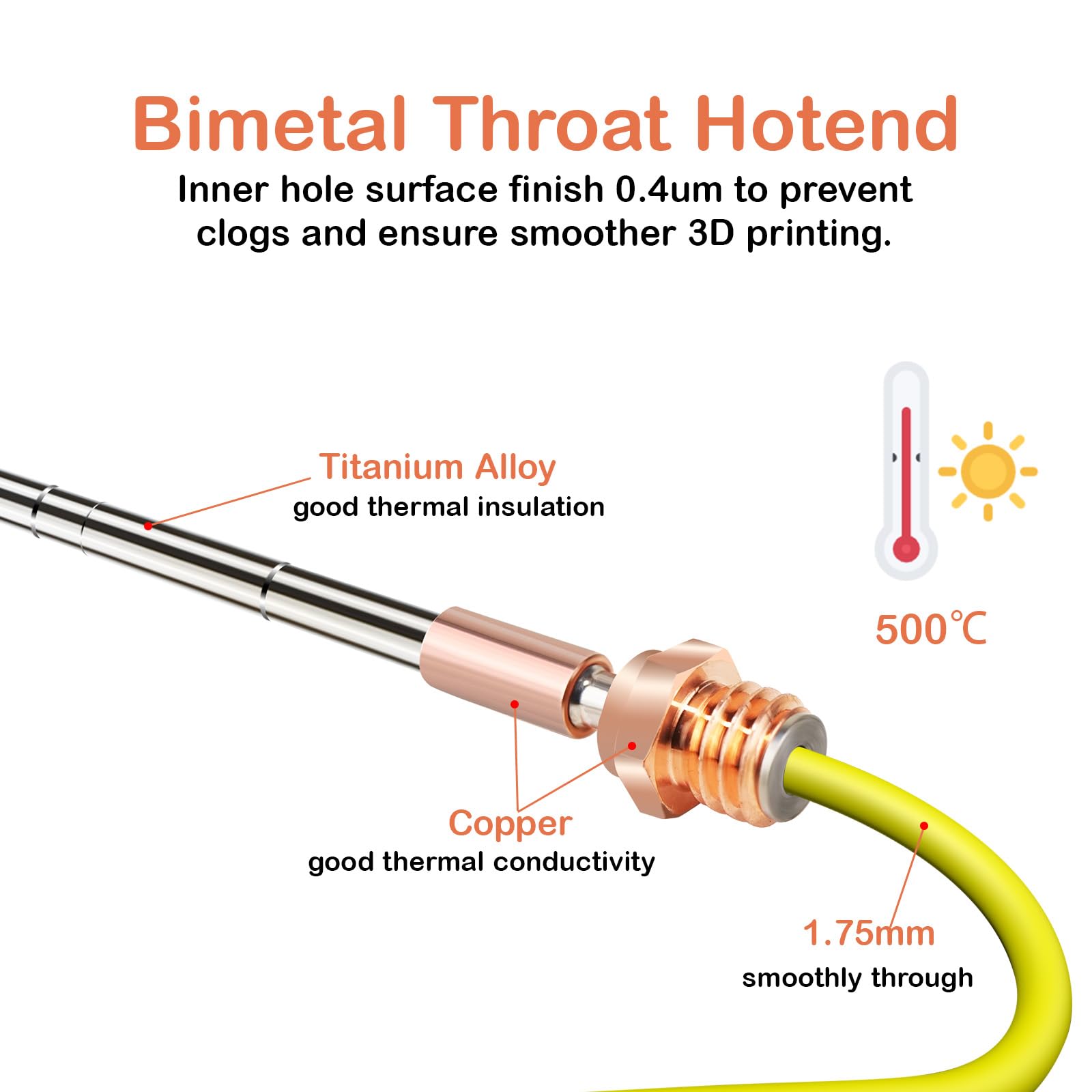 24 V 40 W MK4 XL Hotend para Prusa, Hotend Kit de cabezal de impresión, bloque de calefacción, boquilla de acero endurecido, boquilla de 0,4 mm, extrusora Hotend para Prusa i3 MK4/XL
