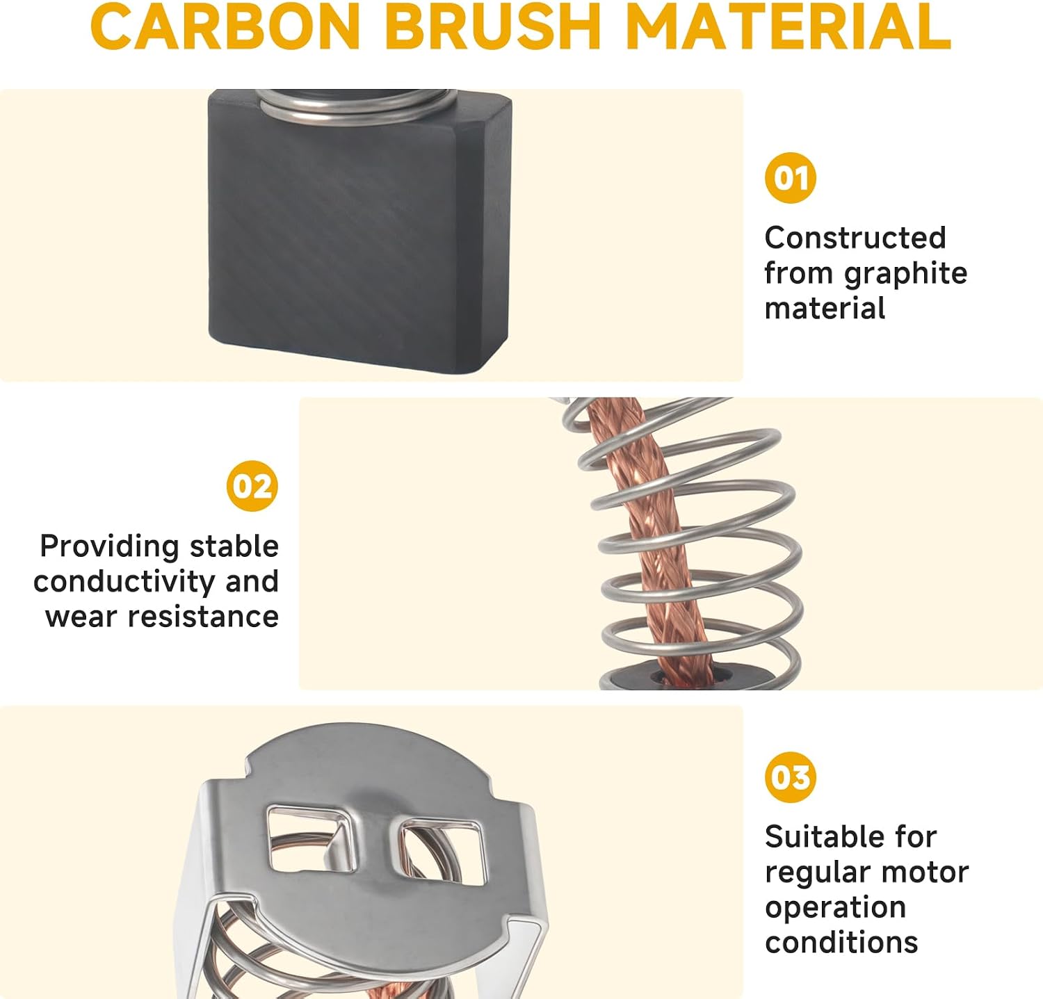 291131002 Carbon Brush Assembly Compatible with RIDGID R4030/R4030S, 2-Pack | Compatible with RIDGID R4031 and R40311 Tile Saw, Replacement Part for Ceramic, Marble, Stone Cutting Tools Motor Maintenance