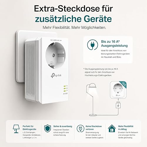 AV1000 GB PASSTHR.POWERLINE KIT - 5