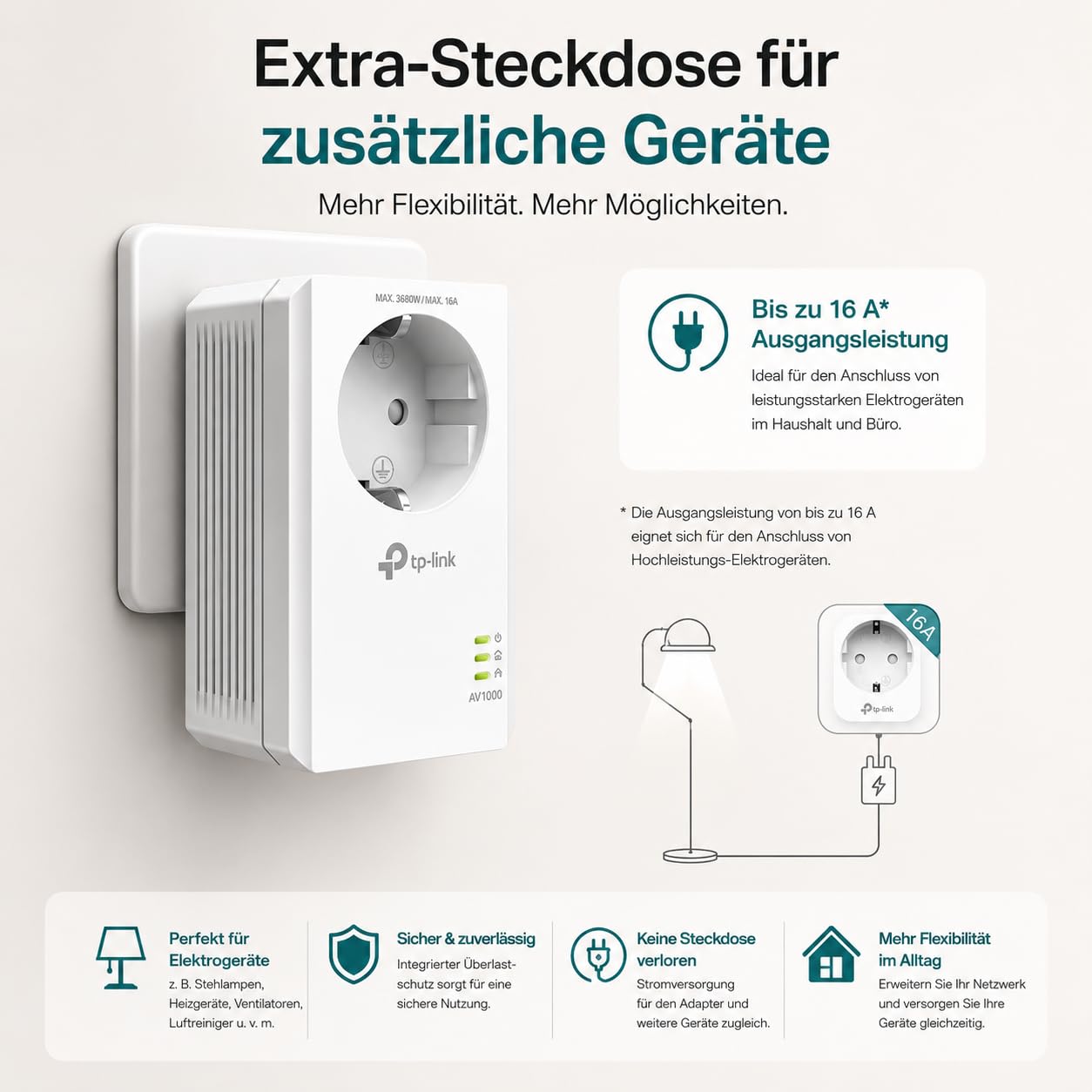 TP-Link Powerline Adapter Set TL-PA7017P KIT(1000Mbit/s, mit Steckdose, Gigabit-Port, Plug&Play, Kompatibel mit HomePlug AV/AV2 Powerline Adaptern, Ideal für Media-Streaming)