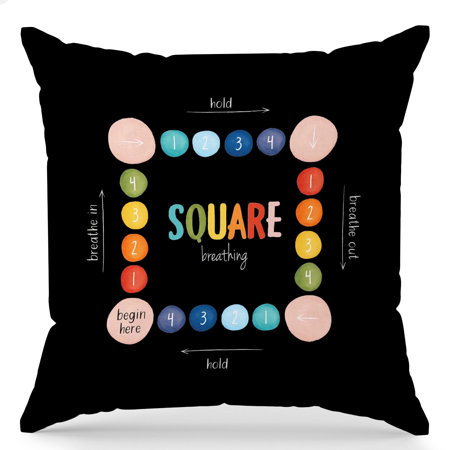 Yomisex Feelings Pillow Cover Counseling Office Mental Health Calm Down Corner Supplies Decor, Black Pillow Cover 18x18,Counseling Office Must Haves,