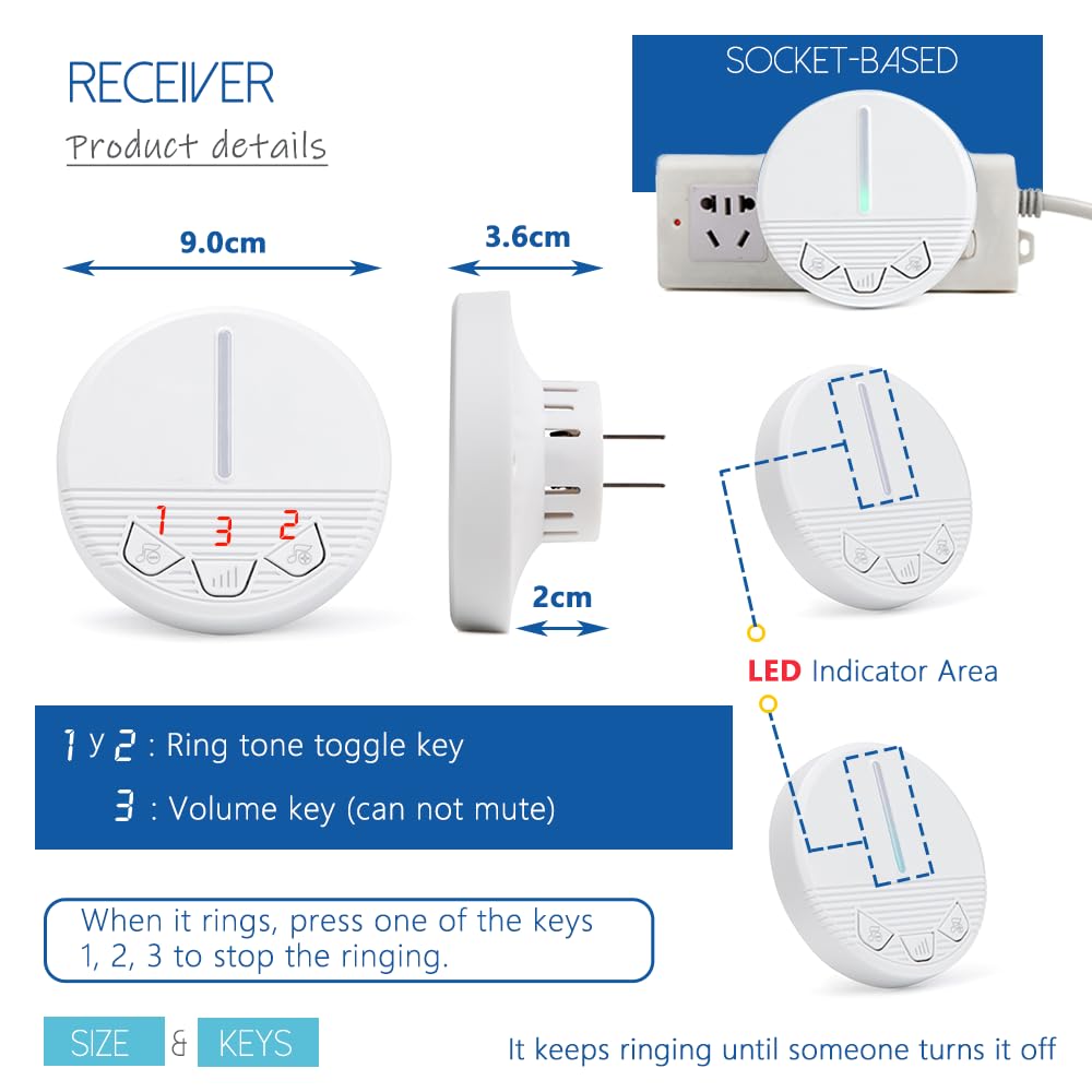 Botón Emergencia Mayores/Minusválidos,Botón SOS Ancianos,Botón de Pánico de Personas Mayores (Receptor+Pulsera+Botón)