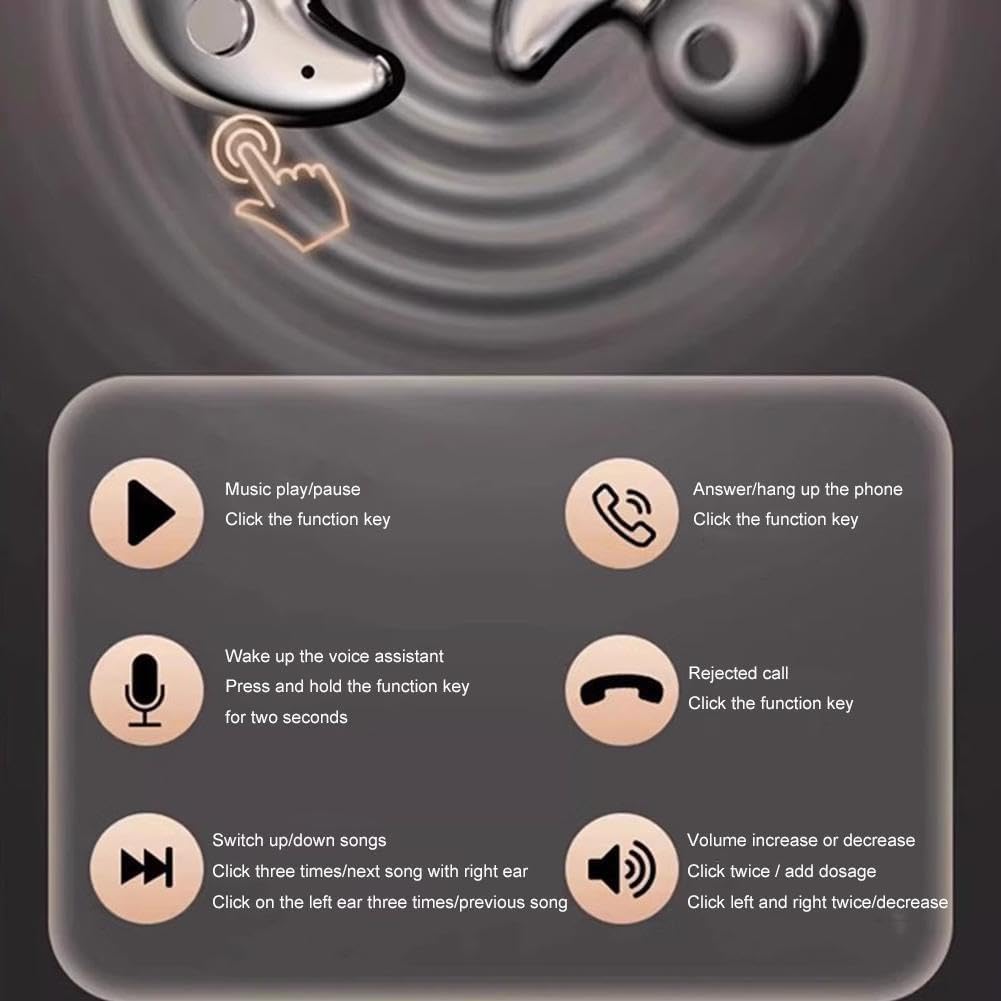 Diagram illustrating Y36 earbud touch controls for music, calls, and voice assistant