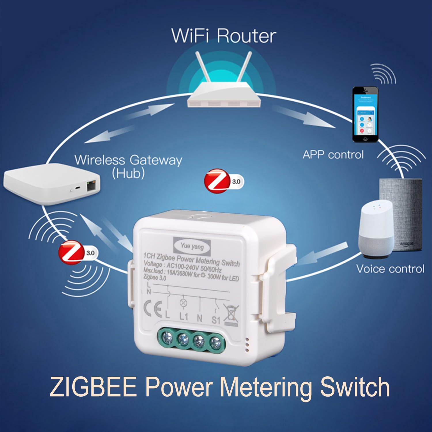 Yueyang Interruptor zigbee 16A con medidor de consumo eléctrico, relé de potencia metering Smart Control App Smart Life, On/Off Control, compatible con Alexa Echo y Google Home, relé 3680W (4)