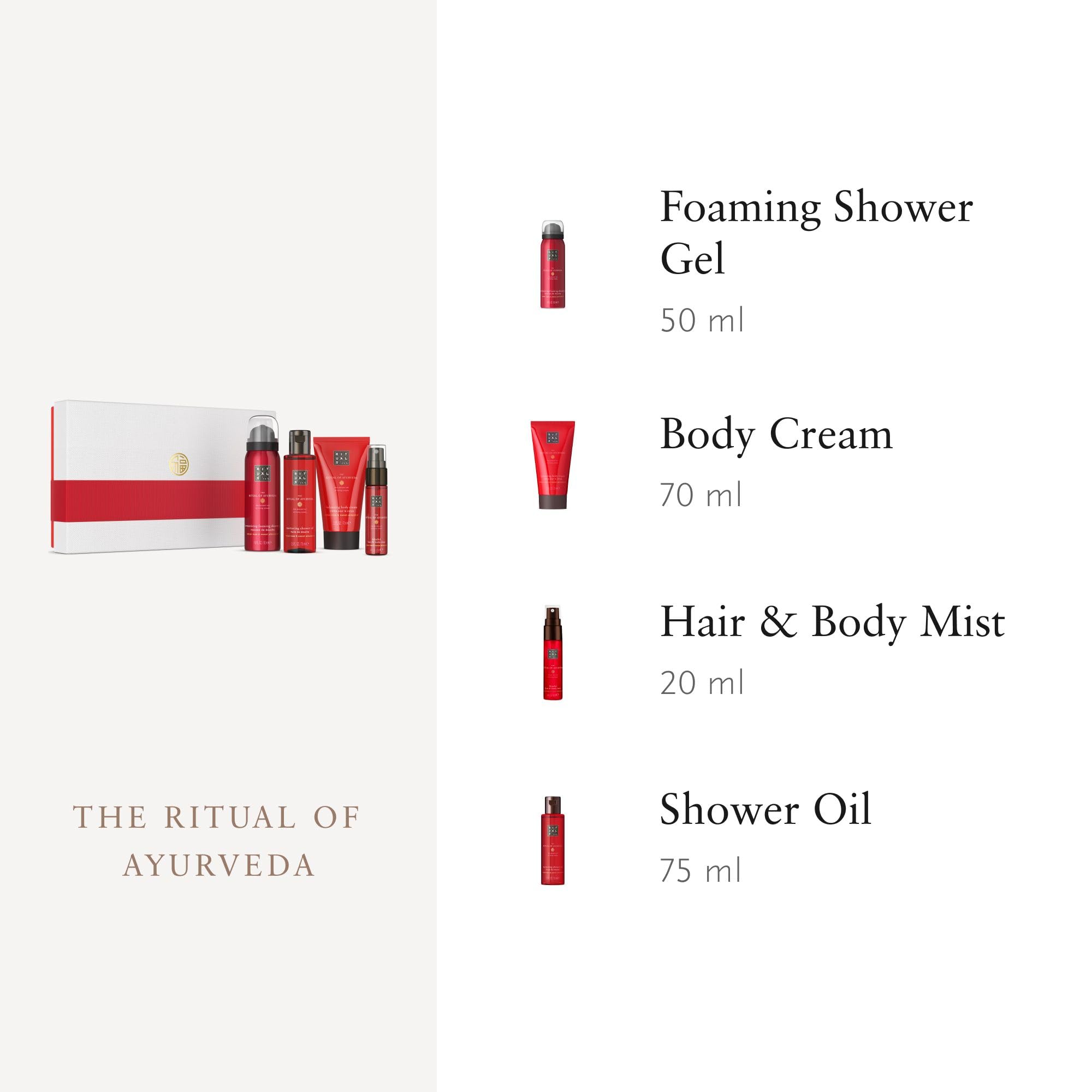 RITUALS Cofanetto regalo donna The Ritual of Ayurveda, Small – Set regalo donna con prodotti per la cura del corpo arricchiti con rosa indiana e olio di mandorle dolci – Set bagno riequilibrante