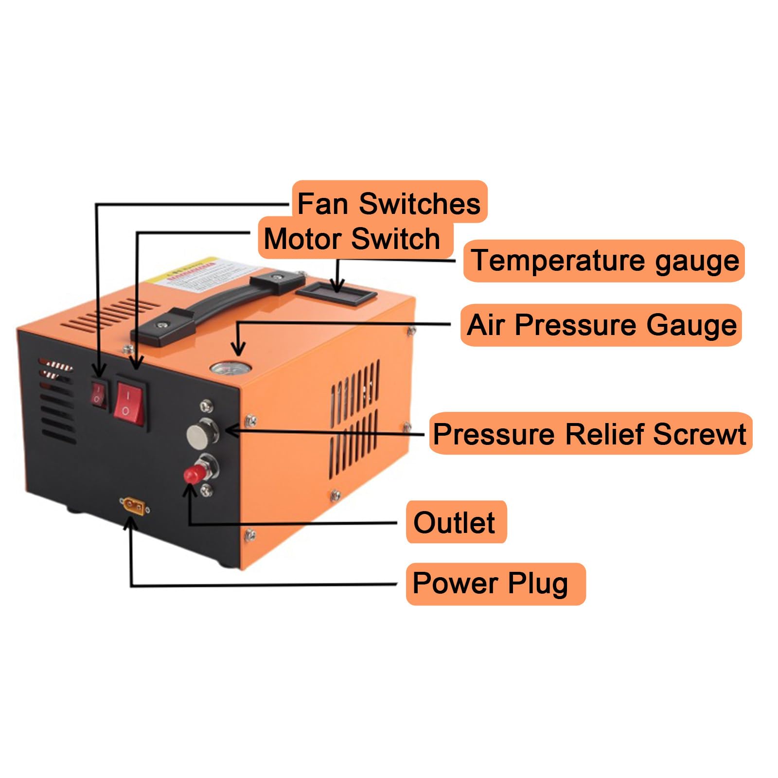 Compresor de aire portátil, arranque de un botón, 4500 psi/30 Mpa, sin aceite/agua, compresor HPA para paintball y tanque de buceo, alimentado por el hogar 220 V CA o coche 12 V CC
