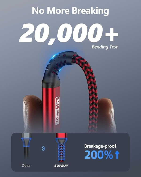 SUNGUY 10Gbps USB C 3.1 Gen 2 Cable, 4FT USB A to USB C 3A Fast Charging Android Auto USB C CarPlay Cable, Compatible with iPhone 17/16/15 Pro Max, Galaxy S22 S21 Note 20, Pixel 6 5 (Red) by SUNGUY - Image 5