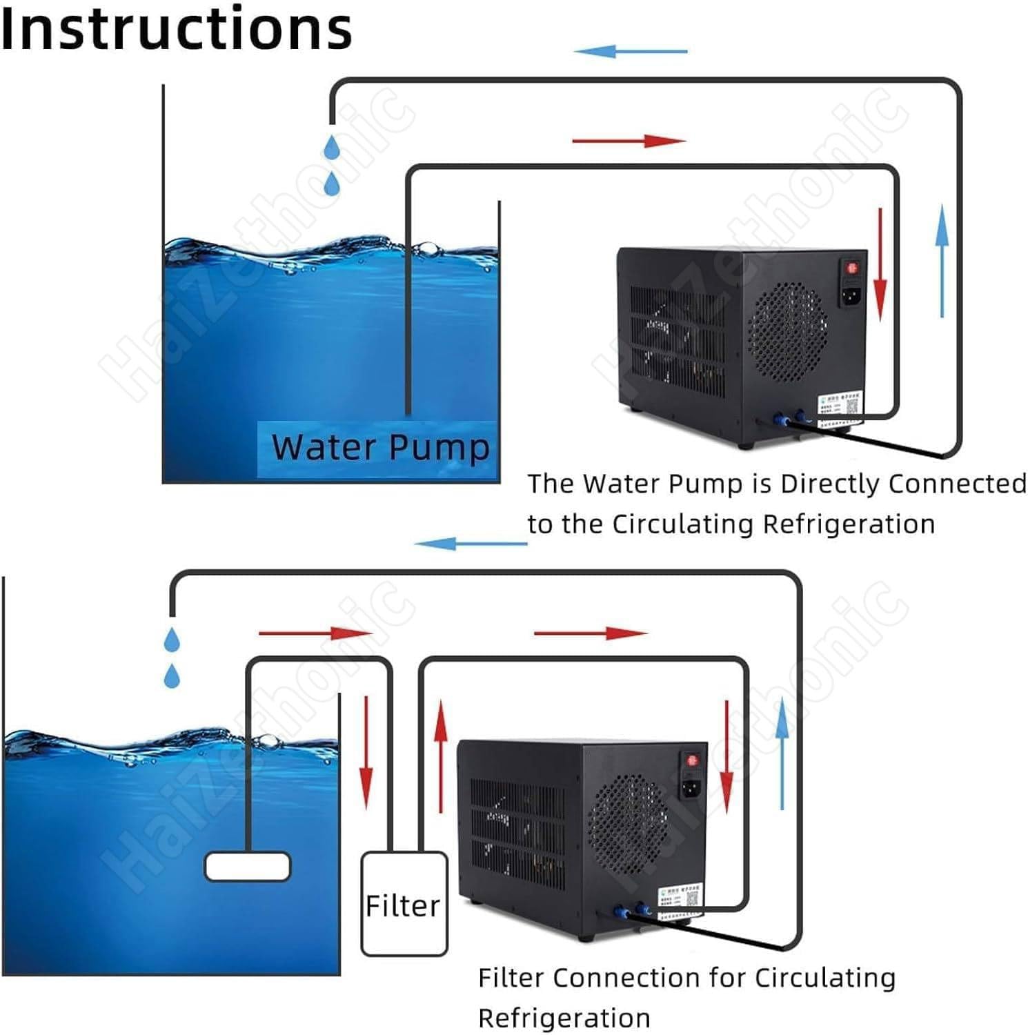 Aquarium Cooler,Aquarium Water Chiller Fish Tank Cooler System,5-40℃ Constant Temperature Device,180w,Sustainable Refrigeration, with Pump,2 M Hose,Cooling 300L