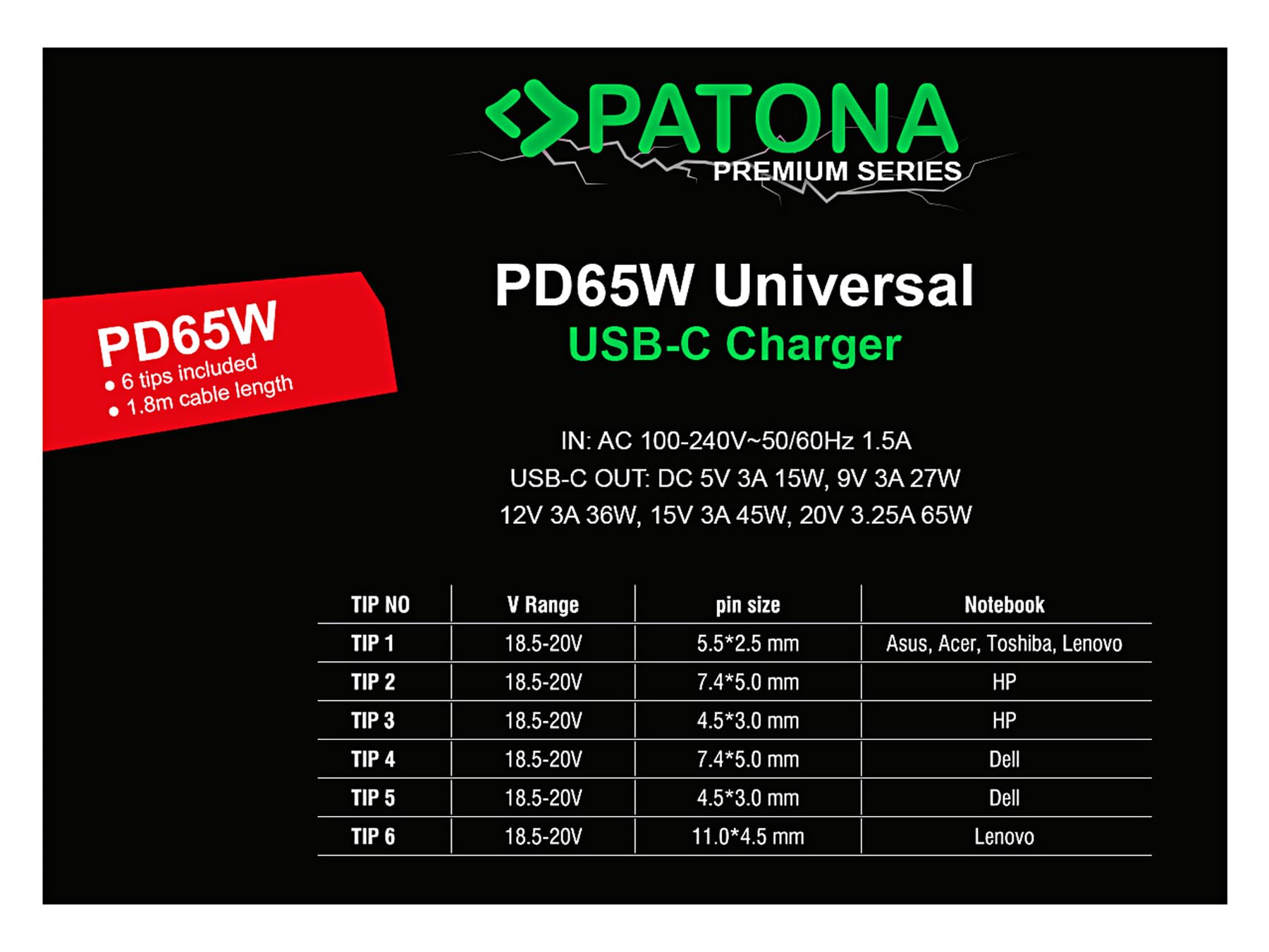 PATONA Adaptateur Secteur PD65W USB-C Power Delivery Chargeur Universel 100-240V Compatible ASUS Lenovo Dell HP