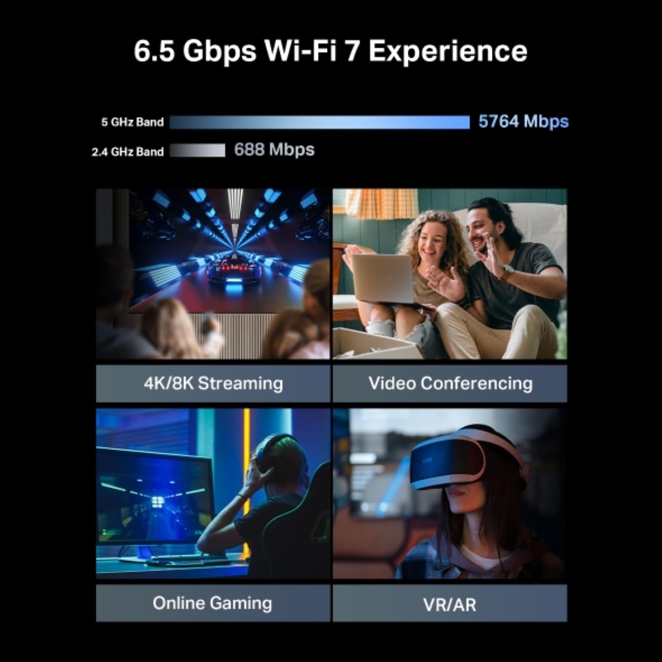 TP-Link Archer BE400 - Router WiFi 7 Doble Banda 6500Mbps, 2.5G WAN/LAN, Cobertura Maxima 6 Antenas Externas con Tecnología MLO, EasyMesh, Beamforming, Control App