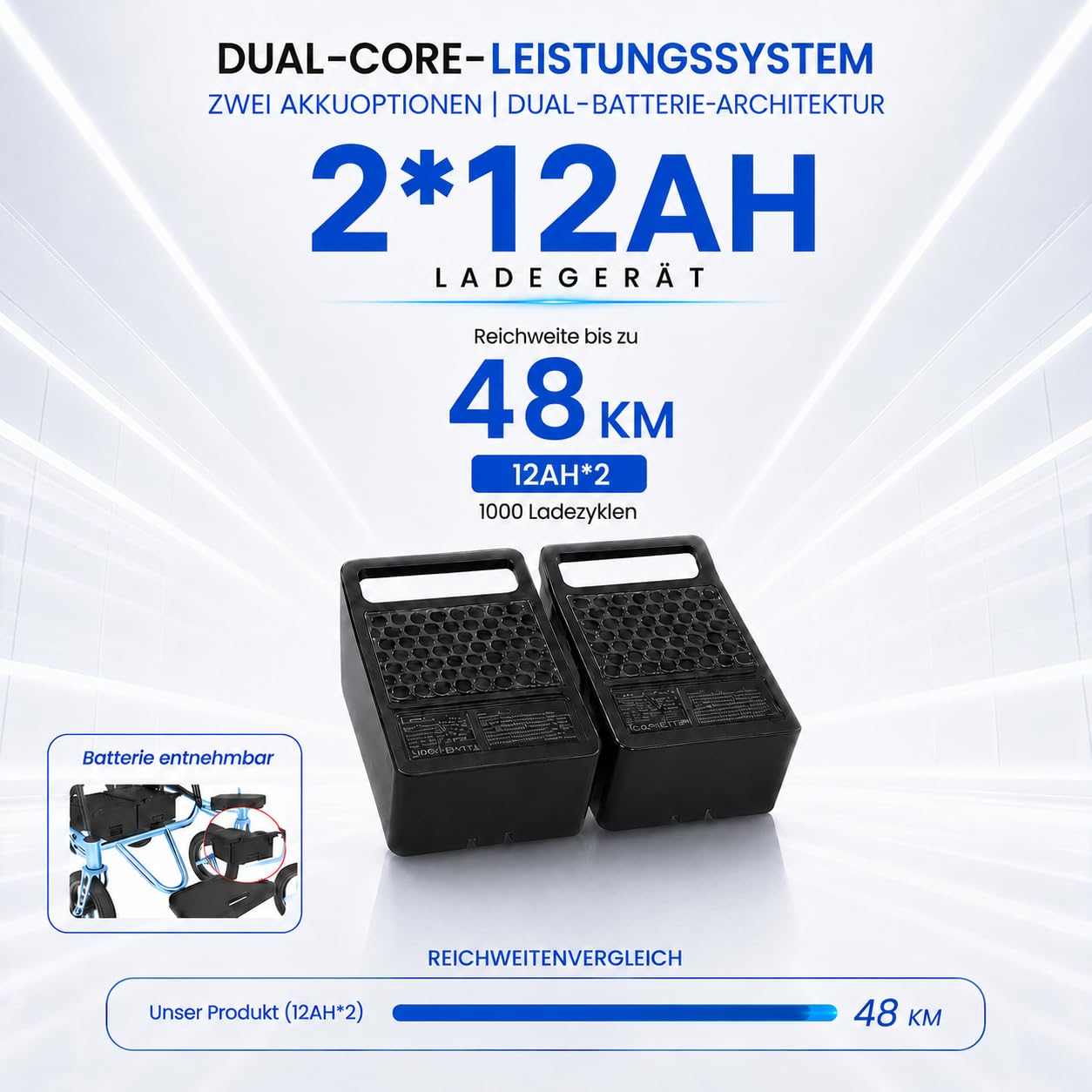 Fauteuil roulant électrique pliable de 13 kg, avec éclairage LED, portée de 48 km + avec 2 piles au lithium, fauteuil roulant électrique tout-terrain, fauteuil roulant motorisé portable