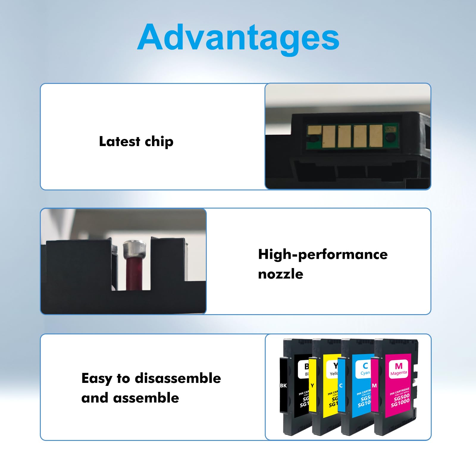 SG500/SG1000 Sublimationstinte Tintenpatrone Kompatibel mit Sawgrass Virtuoso SG500 SG1000 Sublimation Printer （Schwarz, Magenta, Gelb, Cyan）