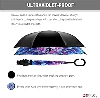 Vista 188 de SIEPASA Paraguas invertido invertido de 49/56 pulgadas, doble toldo extra grande, ventilado, resistente al viento, impermeable, paraguas de golf