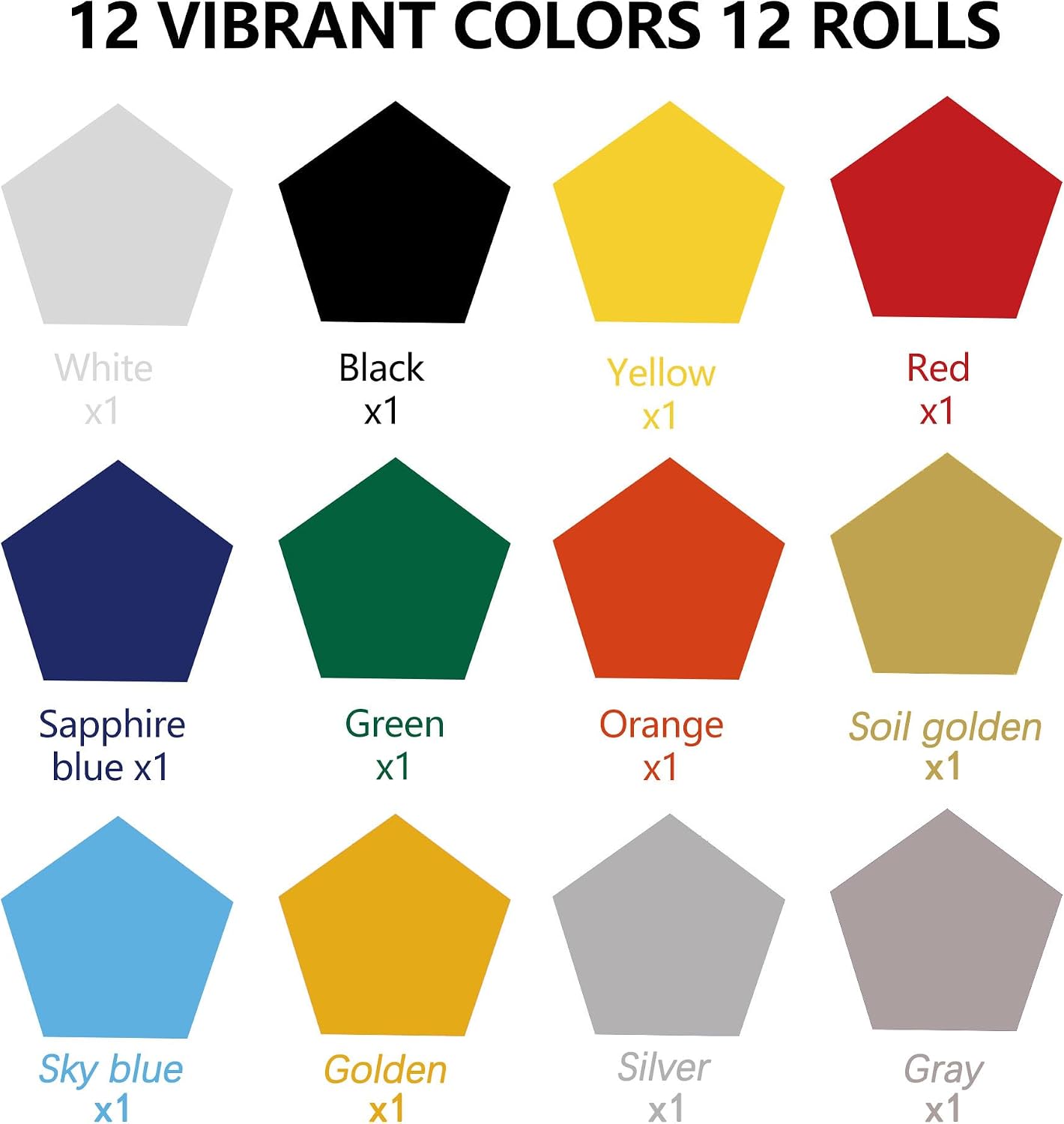 FUNKAKA HTV Heat Transfer Vinyl Bundle, 12 Rolls 12" x 5ft HTV Vinyl for T-Shirt, 12 Assorted Colors Glossy Adhesive Iron On Vinyl for All Cutter Machines Easy to Cut & Weed for Heat Vinyl Design