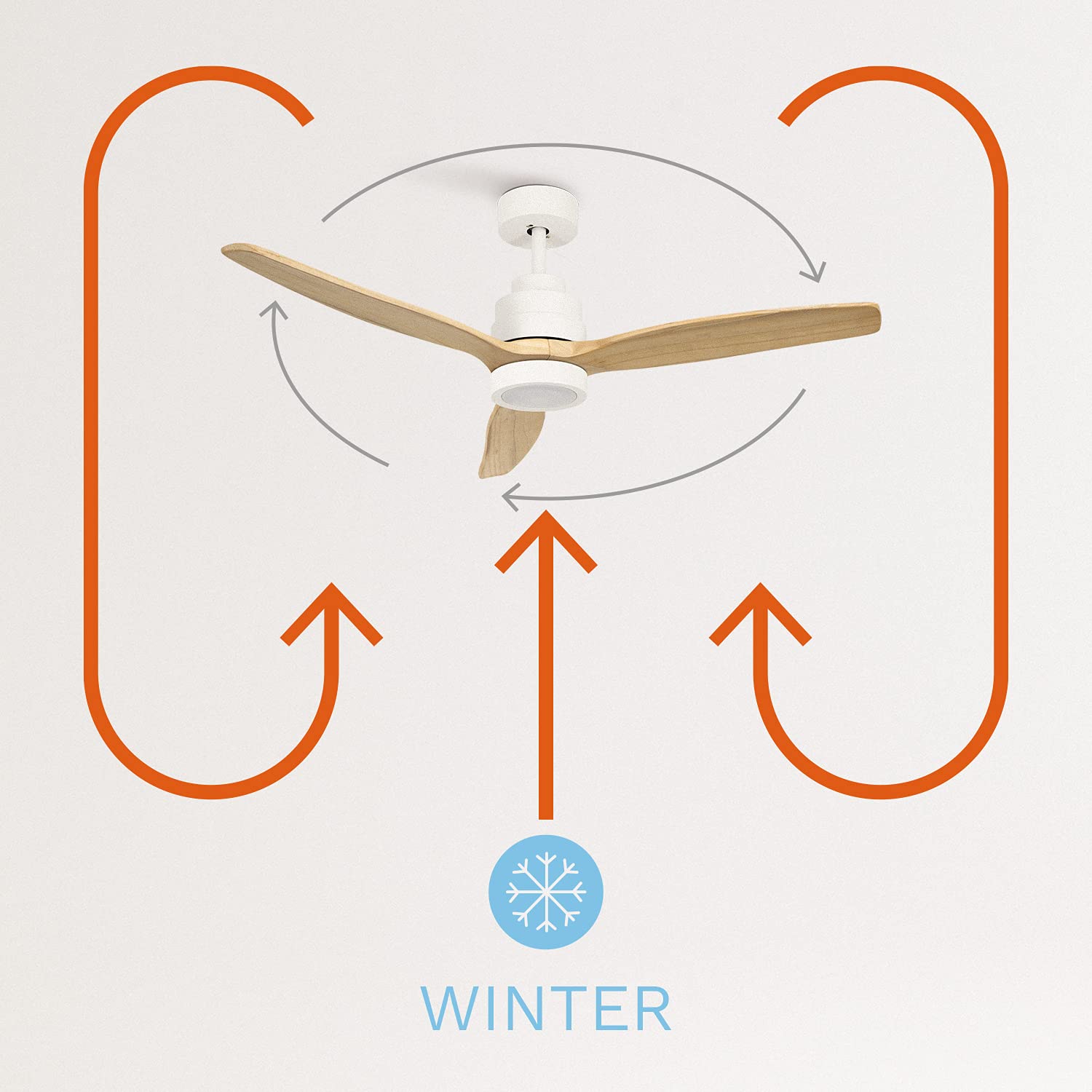 CREATE/WINDSTYLANCE NATURAL WOOD/Ventilador de techo con luz blanco aspas madera natural con Wifi y mando / 40W. Temporizador. Ø132 cm. 6 velocidades. verano-invierno. doble altura