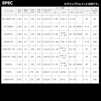 DAIWA - ツバサページ Amazon | ダイワ(DAIWA) オーバーゼア 100MHH ブラック | ダイワ