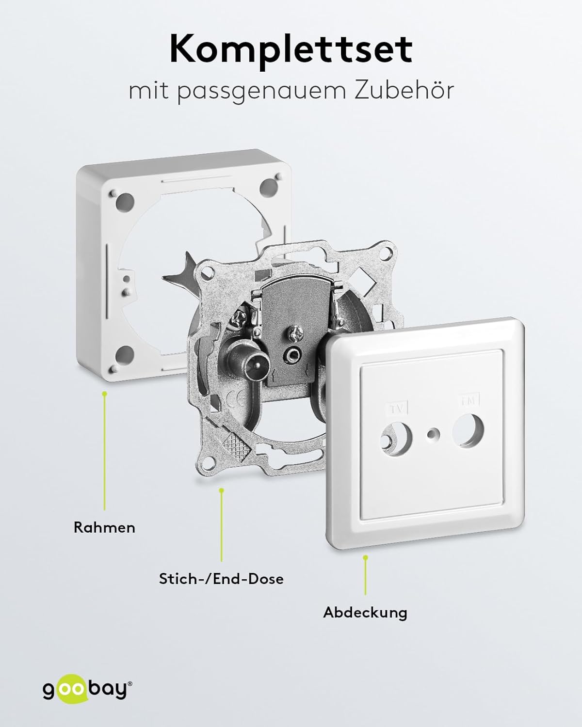 Disassembled Goobay 68851 SAT Antenna Socket showing its components