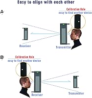 Vista 5 de HTZSAFE Sistema de alarma solar inalámbrico para entrada de vehículos, rango de transmisión de 1/4 de milla de largo, rango de sensor de 190 pies