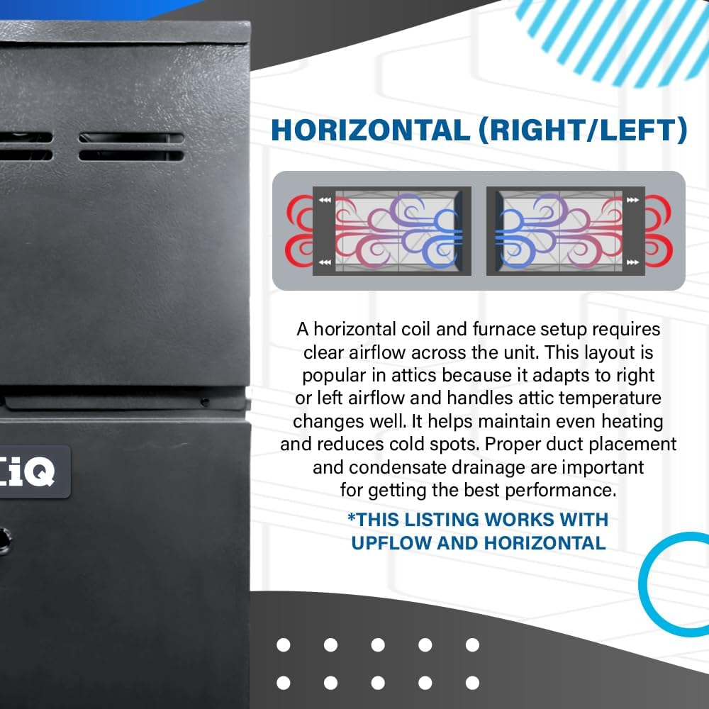 ACiQ 80% 40,000 BTU Two Stage Gas Furnace with LP Kits - 14" Width - Upflow/Horizontal | R32, 9-Speed, HVAC Gas Heater