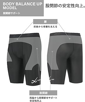 ショーツとシャモアのセット。通気性を高めるよう一体設計されています。M SIZE 楽天市場】☆セール20％OFF☆[アモスタイル]チャーミングラマー