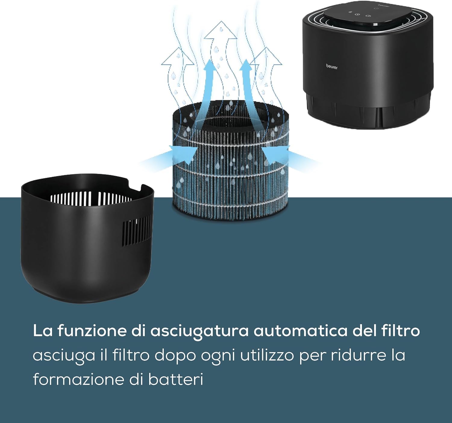 BEURER Umidificatore LB 200 Tecnologia di Evaporazione a Freddo in 3 Livelli ad Alta Efficienza Energetica, Umidificazione Igienica dell'Aria, Asciugatura del Filtro, per Ambienti fino a Circa 30 m²