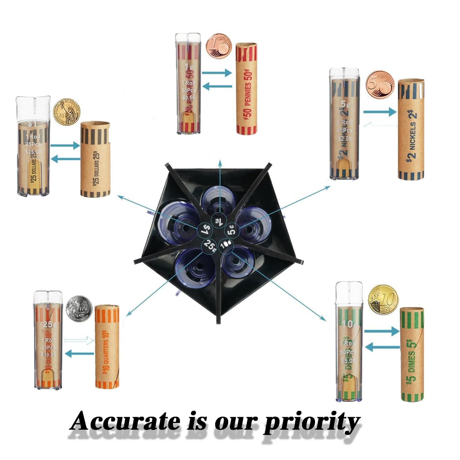 Rouleaux Emboutissage Pièces De Monnaie 5 En 1 - Tubes Et Enveloppes Préformées Pour Tri Et Rangement