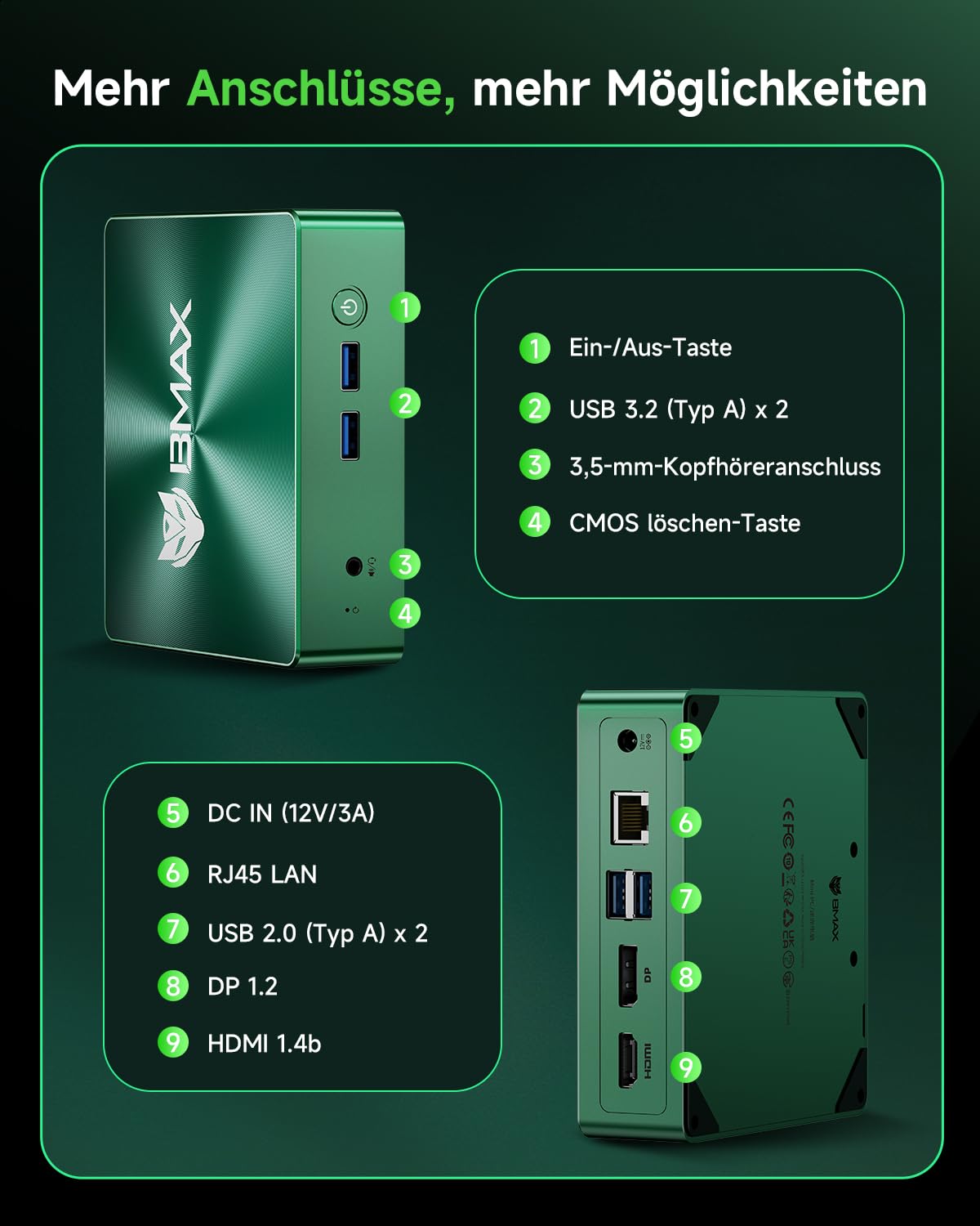 BMAX B6 Turbo Mini PC Intel Core i5-8257U(3.9GHz, Besser als R2544/3150U), 16GB DDR4 512GB M.2 SSD Micro Desktop Computer, 4K Dual Display HDMI+DP, Win11 Pro, Wi-Fi 6/BT/LAN, für Home Office Heimkino