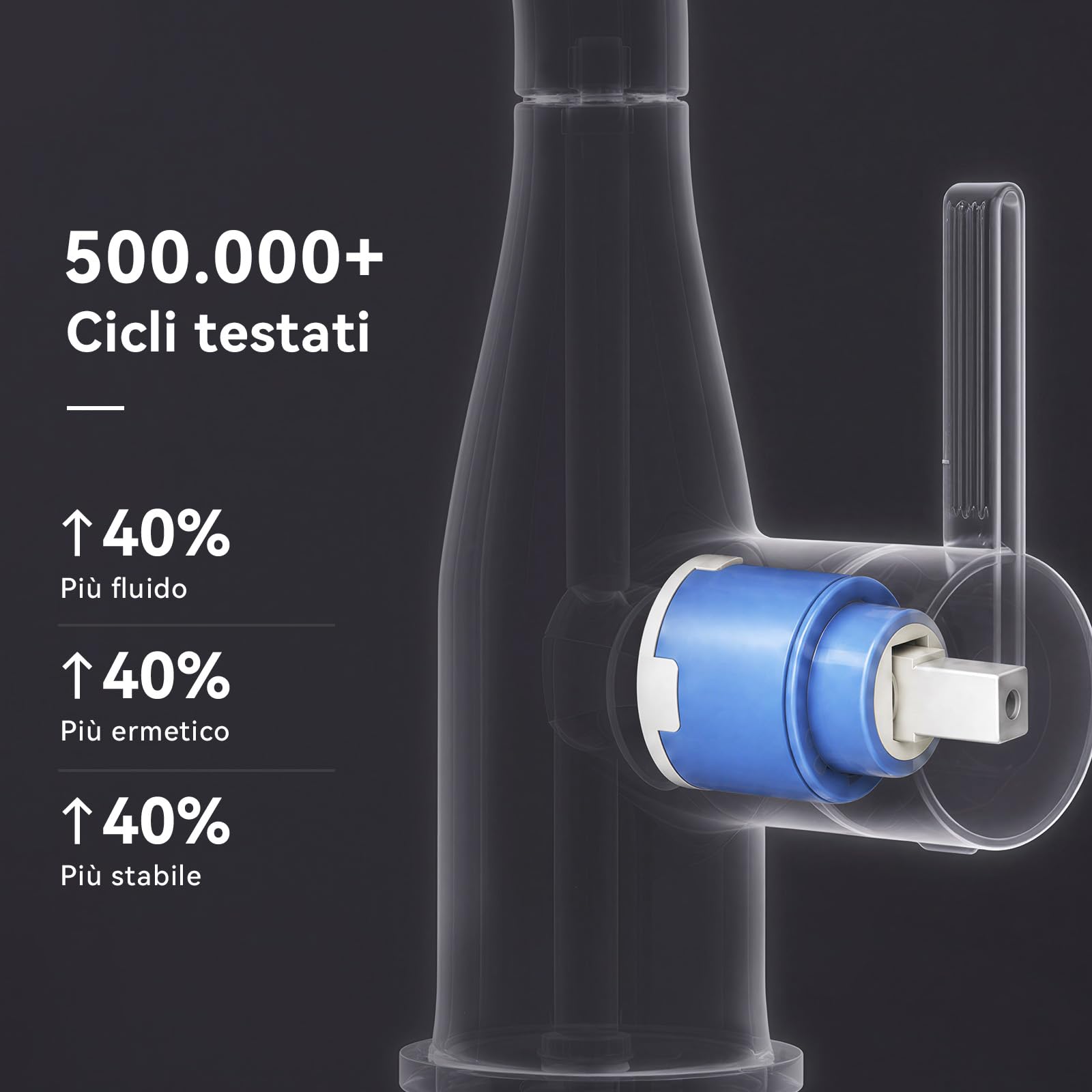 CECIPA Rubinetto Bagno Lavabo con funzione avvio acqua fredda,cromo | Rubinetto bagno girevole a 360°, risparmio energetico e idrico, senza piombo sicuro per acqua calda e fredda