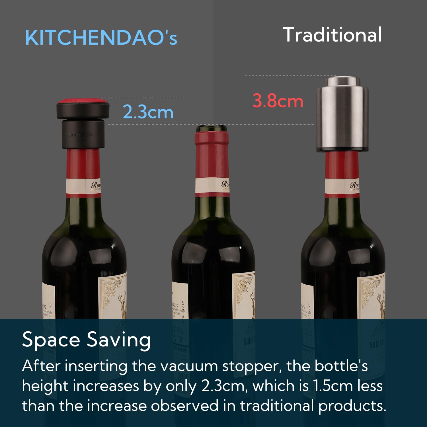 Tapón de vino al vacío 2 en 1, bomba de ahorro de vino integrada con marcador de fecha, tapones selladores de vino para mantenerse frescos, conservador de vino reutilizable, fácil de 3