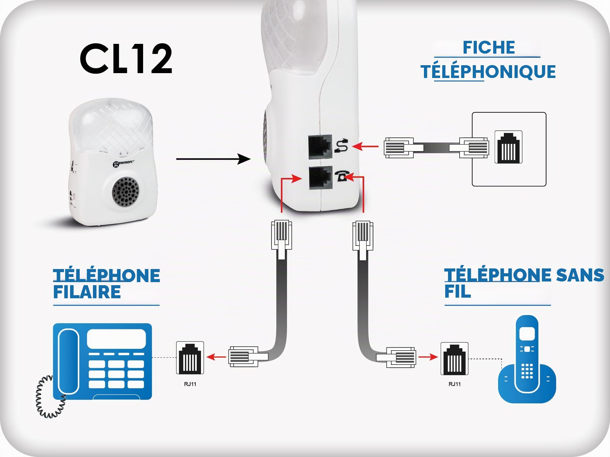Geemarc CL12 - Amplificateur de Sonnerie de Téléphone avec Avertisseur Lumineux - Dispositif pour Téléphone Fixe - Installation Murale Possible - Idéal pour Environnements Bruyants et Malentendants