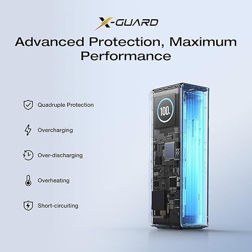 Miniatura 6 de EF ECOFLOW Rapid Power Bank, 25,000 mAh, 170 W, cables integrados y retráctiles de 100 W, cargador portátil con triple puerto USB-C de 100 W,